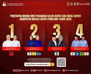 PENGUNDIAN NOMOR PASANGAN CALON BUPATI DAN WAKIL BUPATI KABUPATEN MESUJI SERTA DEKLARASI KAMPANYE DAMAI PADA PEMILIHAN SERENTAK TAHUN 2024