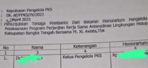 Berpotensi Rugikan Keuangan Negara, Masyarakat Pinta APH Turun Tangan Sikapi Dugaan KKN di Tubuh DLH Bangka Tengah