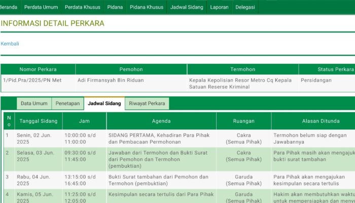 Besok, Hakim PN Metro Bacakan Putusan Pra Peradilan Adi Firmansyah Versus Polres Metro