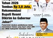 Pemerintah Kabupaten Sukabumi Menetapkan formula UMK dan UMSK 2026