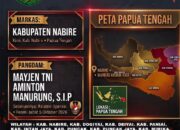 Kodam XXIX/Mambruk Resmi Berdiri di Nabire, Perkuat Pengabdian TNI AD di Papua Tengah